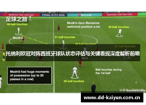 托纳利欧冠对阵西班牙球队状态评估与关键表现深度解析前瞻 托纳利欧冠对阵西班牙球队状态评估与关键表现深度解析前瞻